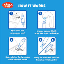 Load image into Gallery viewer, Two Pack Book of Mormon & New Testament Aqua Brush Activity Books, Reusable Travel Activity