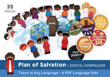 Load image into Gallery viewer, Digital Download: Plan of Salvation Visual Aid: English, Spanish, Portuguese, French, German or any Language, Multiple Ethnic Figures, FHE, Missionary Tool, The Church of Jesus Christ of Latter-Day Saints